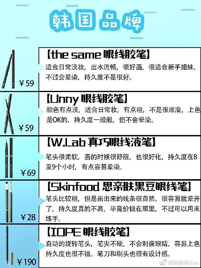 眼线笔功课有需要的么
从实惠到大牌 总有一款适合你