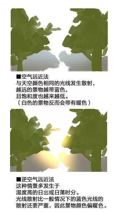 绘画素材 光影 侵删