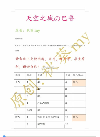 天空之城の巴鲁2/14