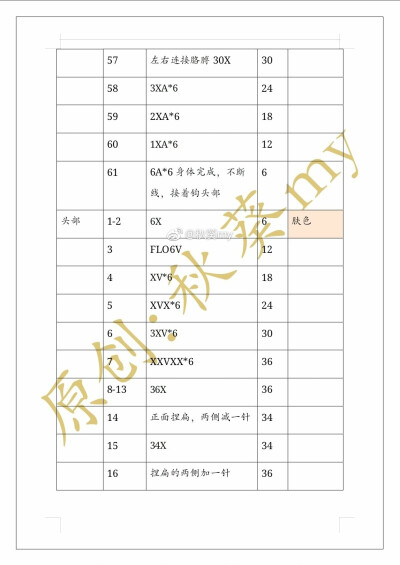 天空之城の巴鲁6/14