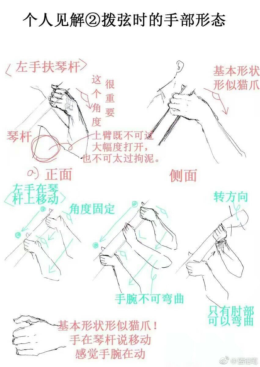 绘画素材