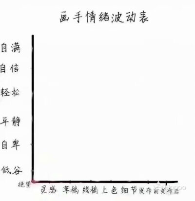 来自北离鲸的问候