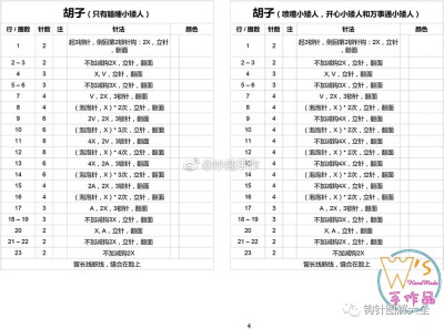 七个小矮人6-5
作者见水印，转自网络