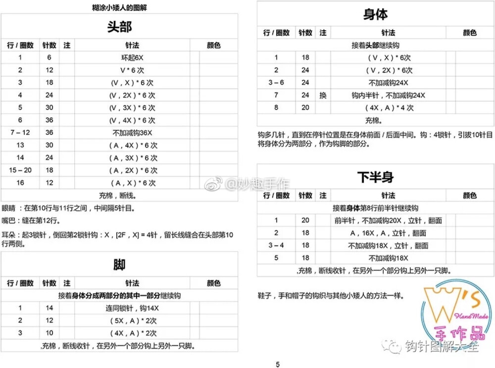 七个小矮人6-6
作者见水印，转自网络