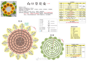 向日葵花束2-1
作者见水印，转自网络