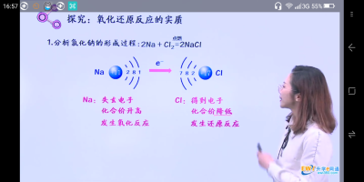 网课