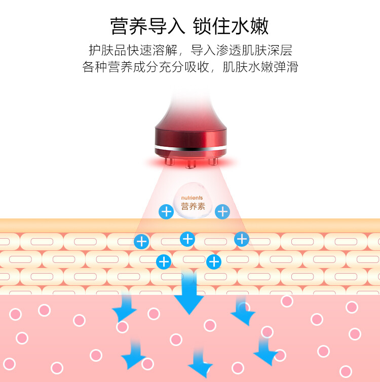 你的美就仅仅差一台美容仪