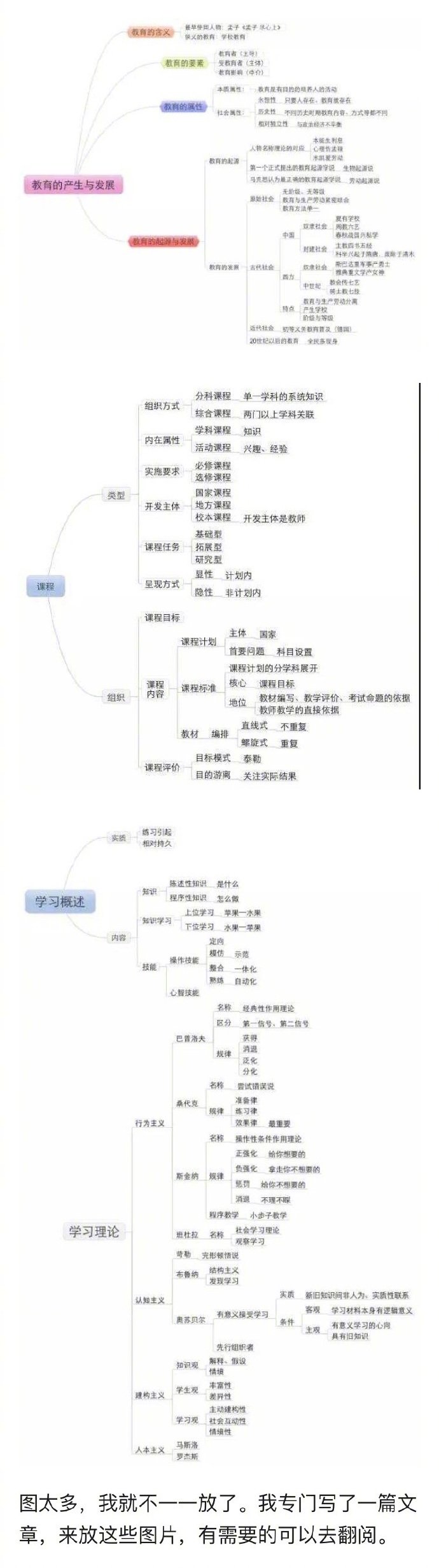 教师资格证考试需要准备多久？ ​​​​