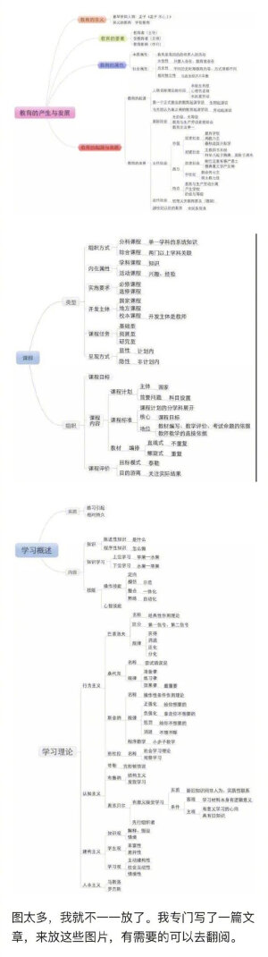 大学考试英语技巧