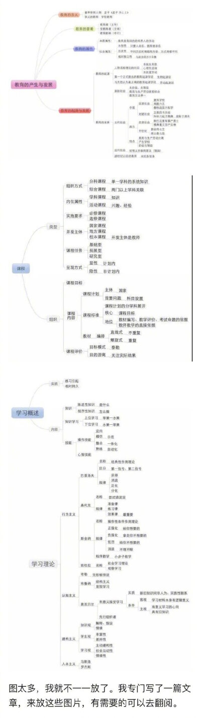 教师资格证考试需要准备多久？ ​​​​