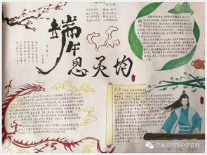 端午节，手抄报，高中生，水彩画