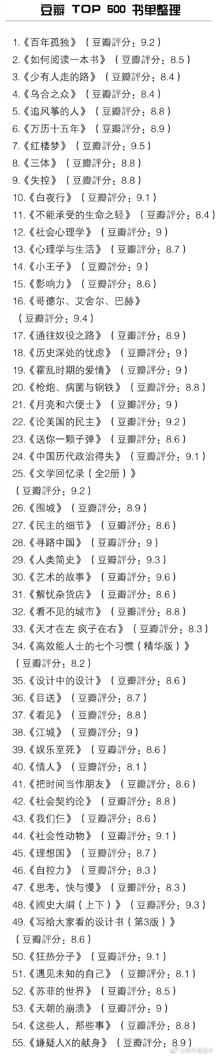 豆瓣 TOP500 书单整理 所有的好书几乎都在这里啦 有调查显示收入越高越爱读书 马住慢慢看