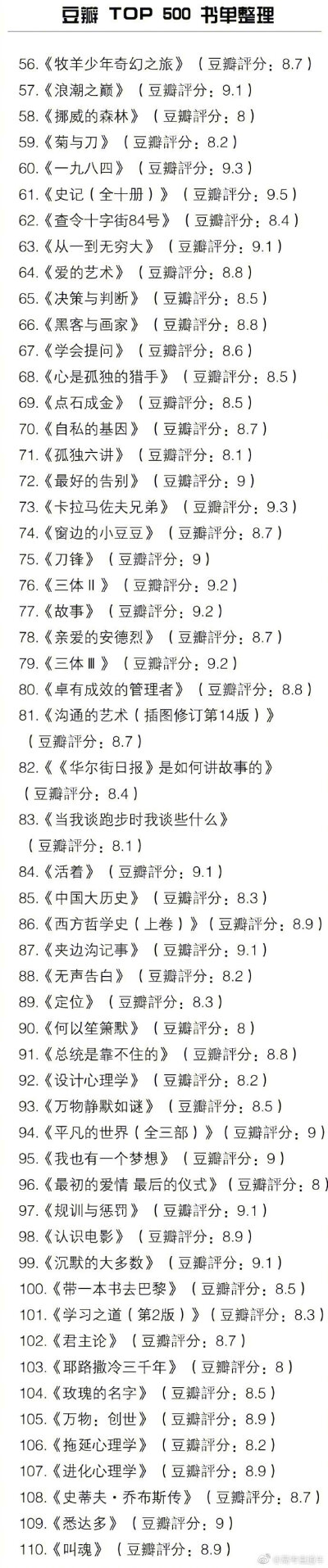 豆瓣 TOP500 书单整理 所有的好书几乎都在这里啦 有调查显示收入越高越爱读书 马住慢慢看