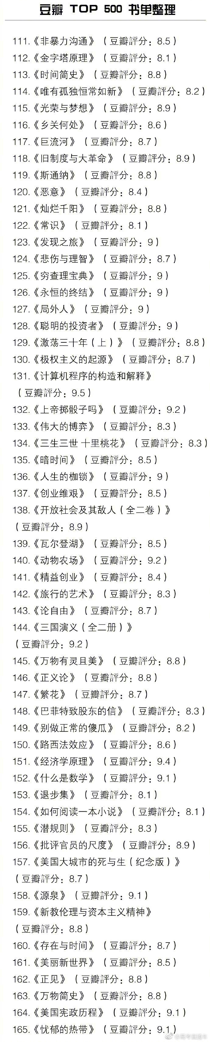 豆瓣 TOP500 书单整理 所有的好书几乎都在这里啦 有调查显示收入越高越爱读书 马住慢慢看