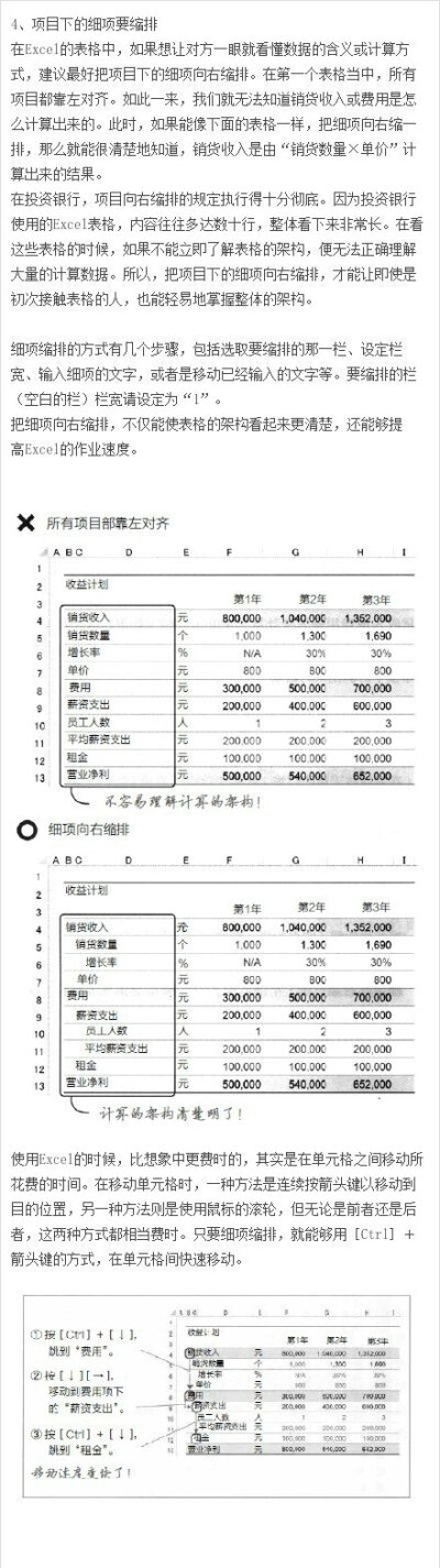 9个小细节 让你的Excel更好看 ?