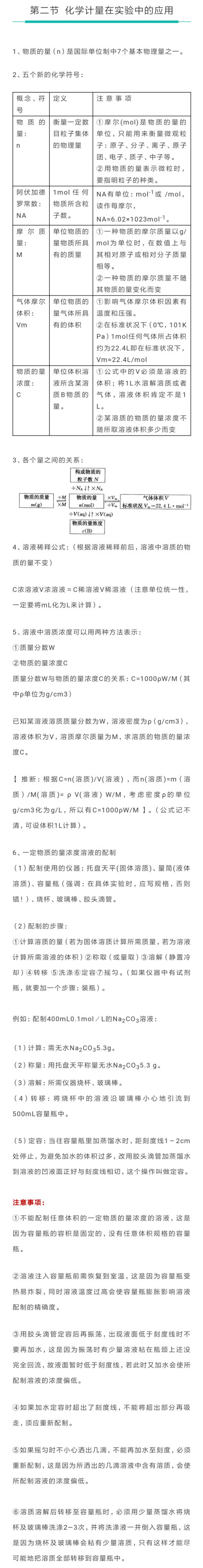 必修一
第一章 从实验学化学
第二节 化学计量在实验中的应用