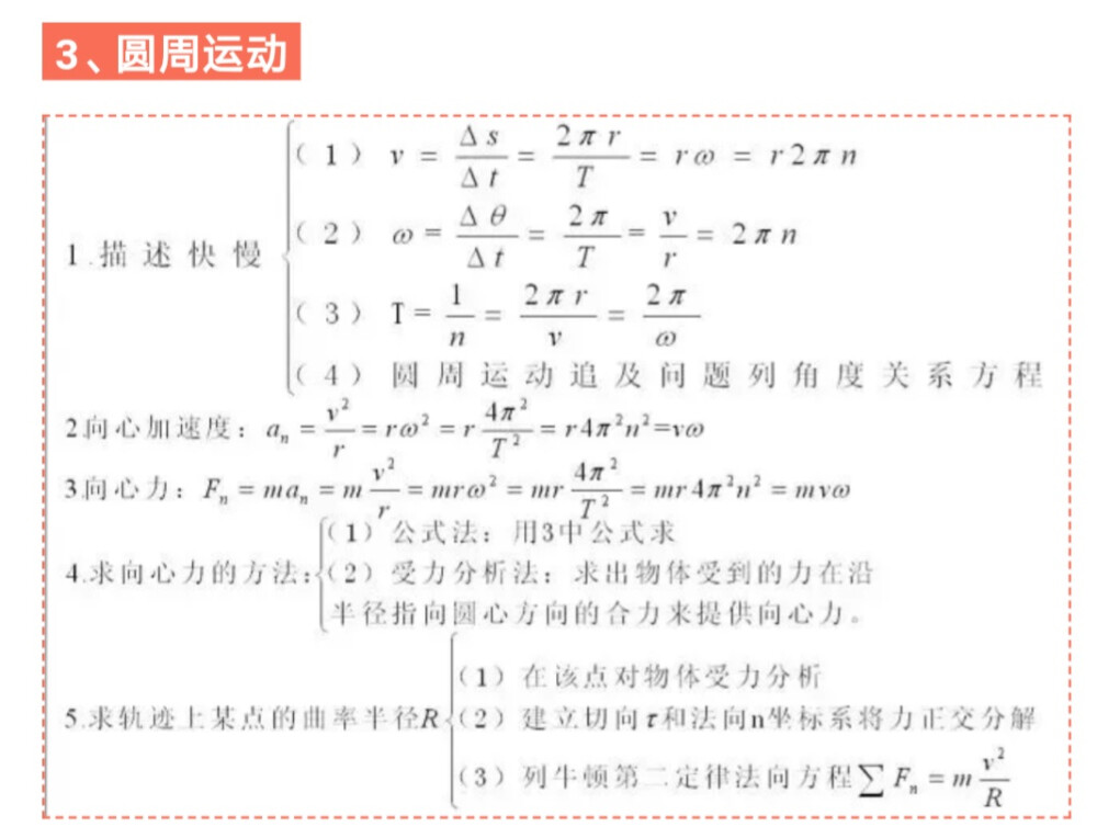 3圆周运动