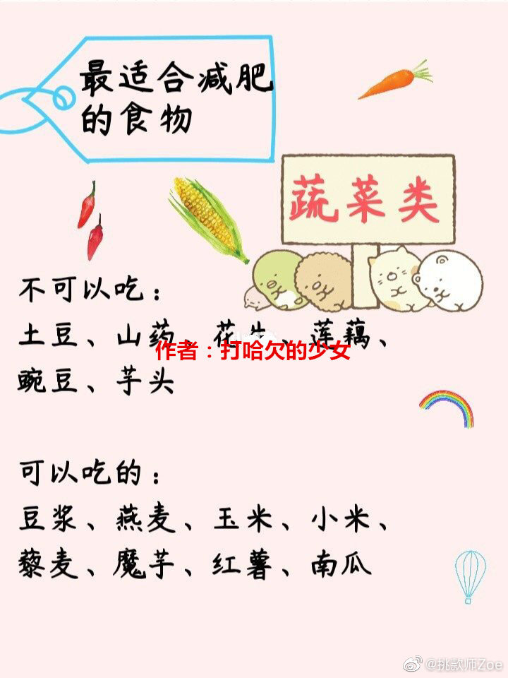 如何进行高效减.肥❓这些你必须知道！！一起来打卡吧 ​​​