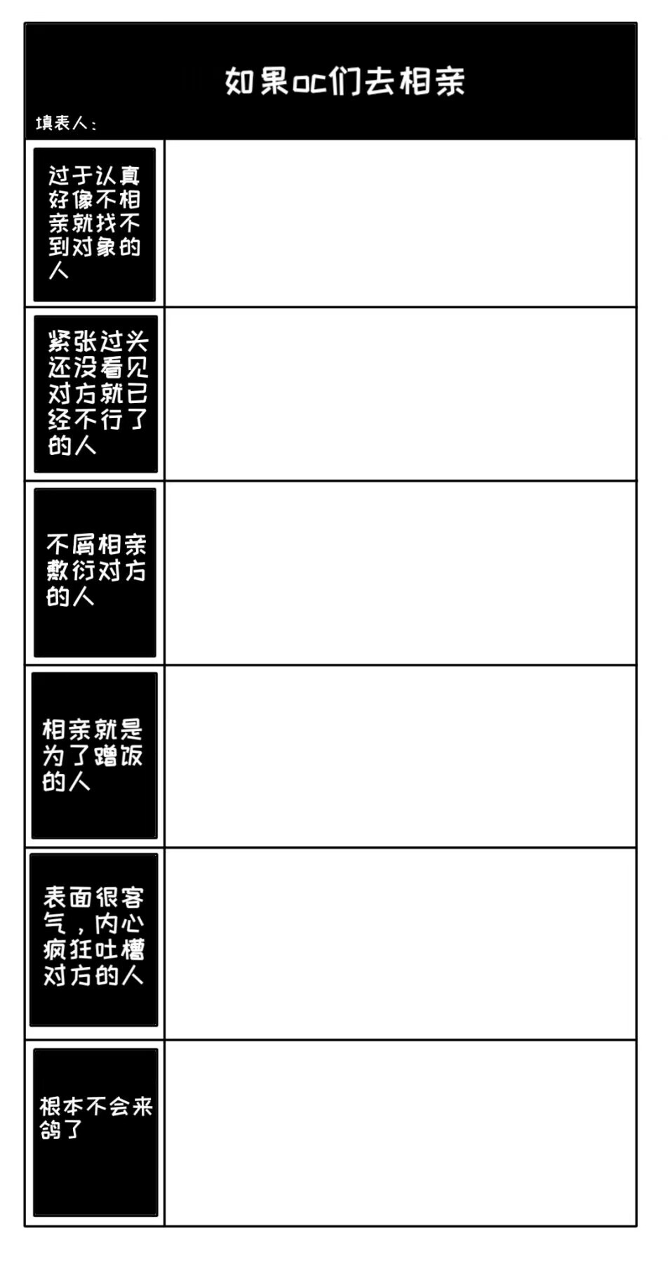 孩厨问卷 画手问卷 三十题