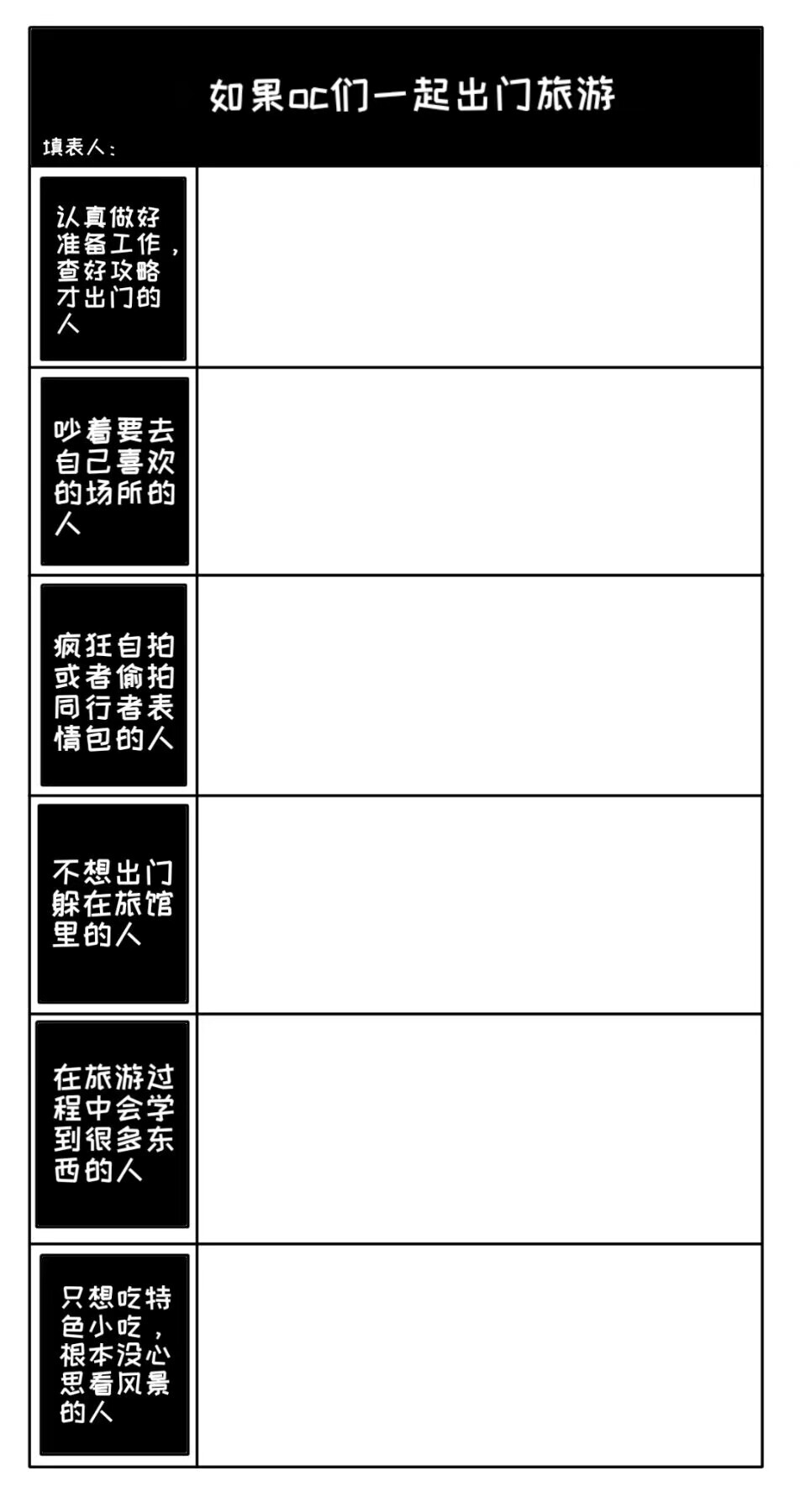 孩厨问卷 画手问卷 三十题