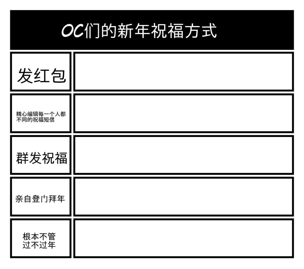 孩厨问卷 画手问卷 三十题