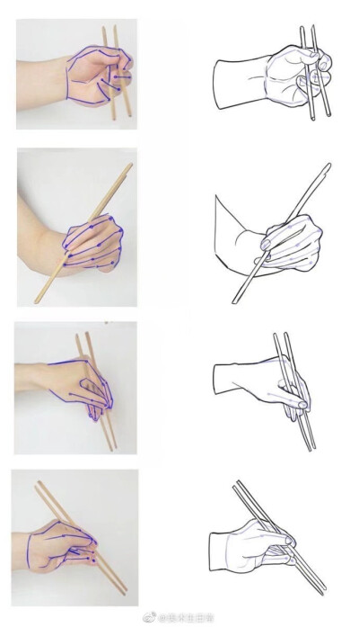 手的模拟画法