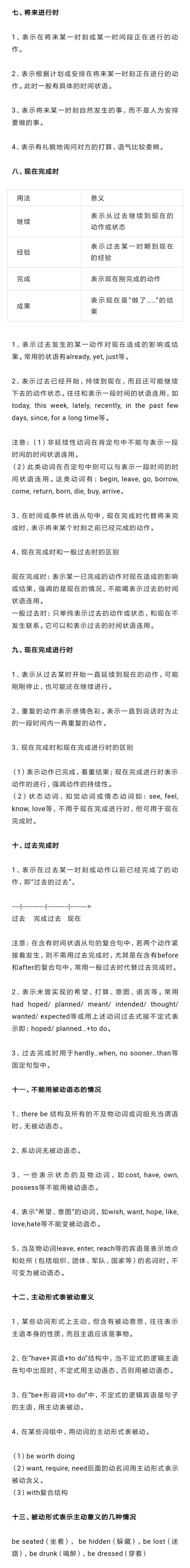 英语语法
专题四 动词的时态和语态