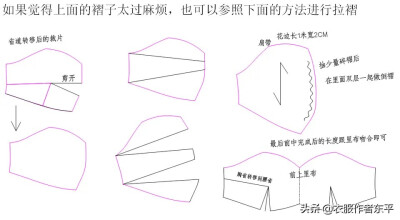 肩斜度在人体上的测量方法
