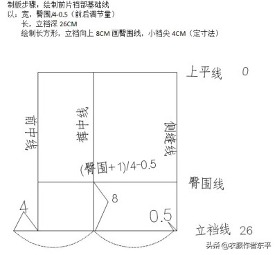 女裤原型制版图方法及步骤：
