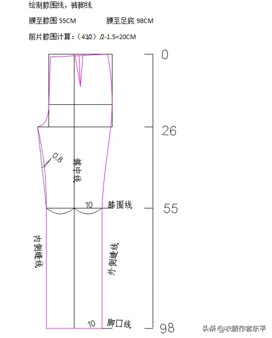 女裤原型制版图方法及步骤：
