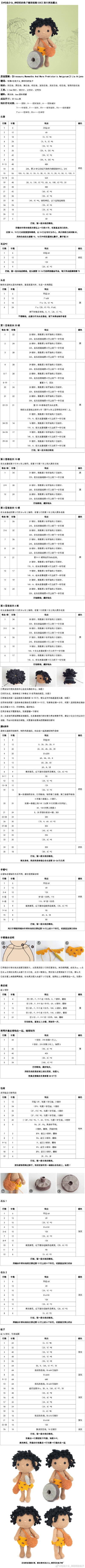 洞穴男孩戴夫1/1