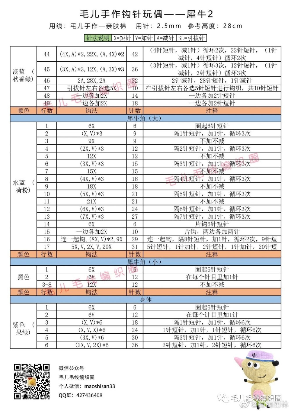 犀牛2/4