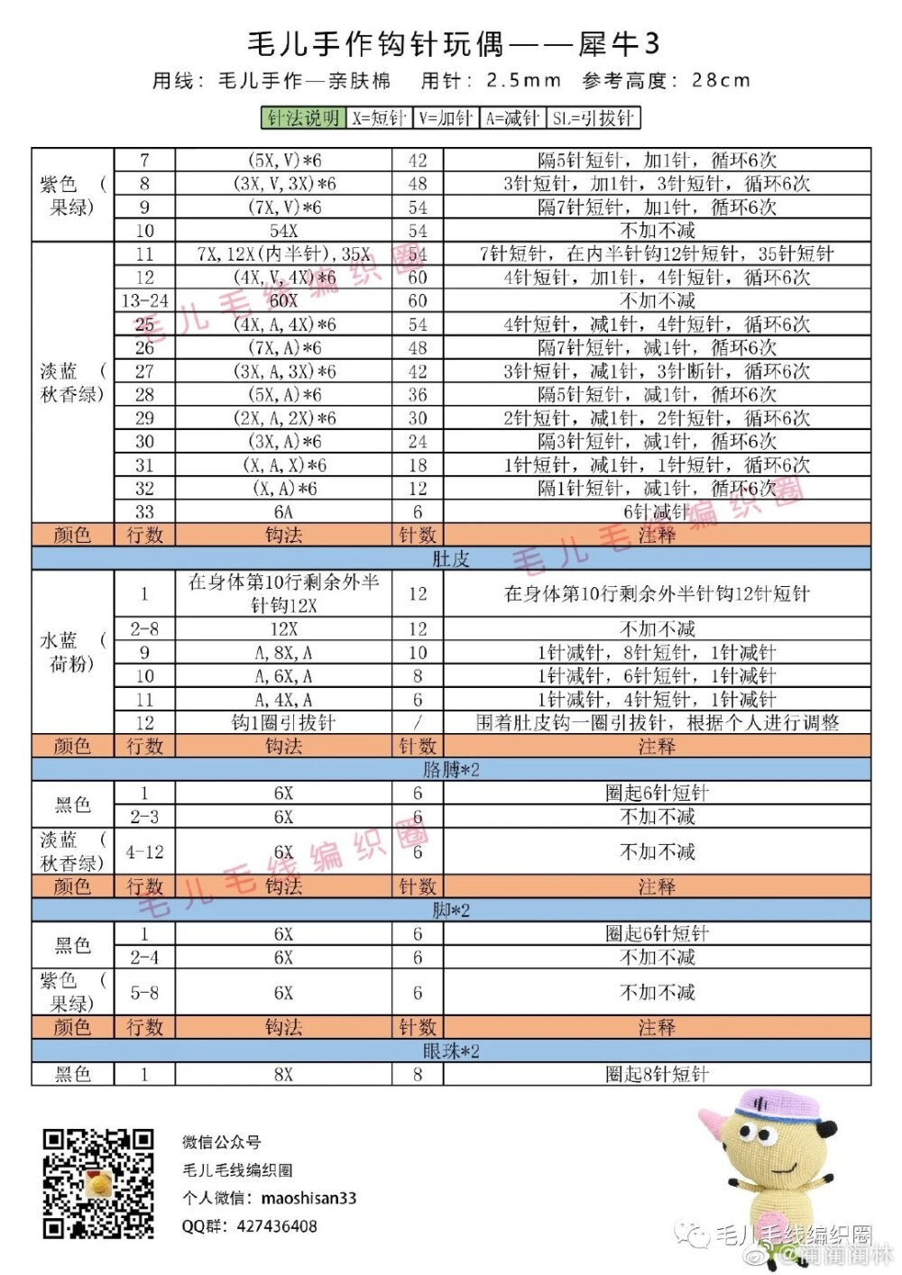 犀牛3/4