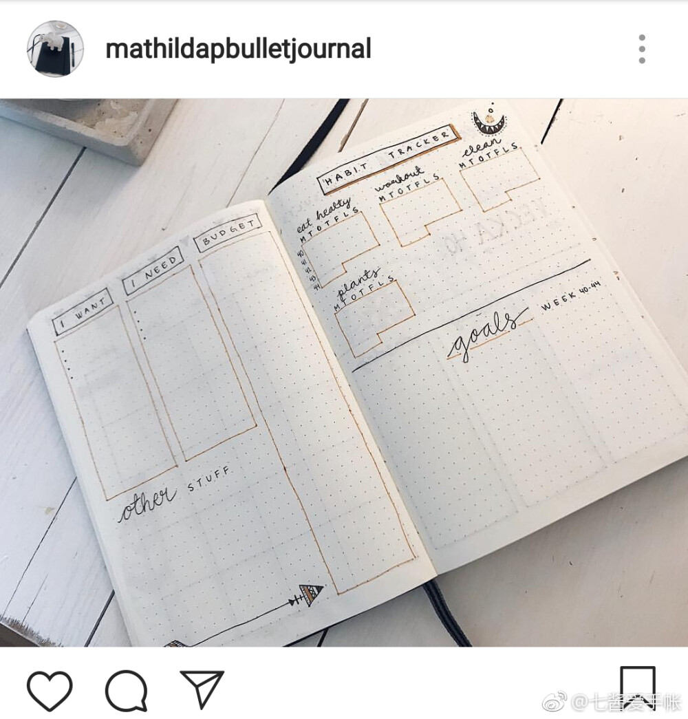 bullet journal