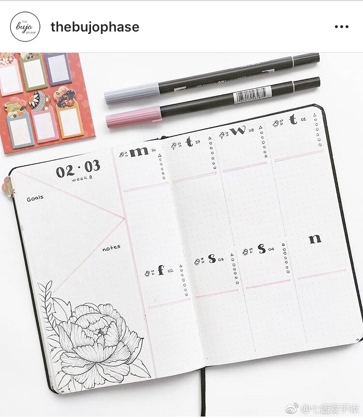 bullet journal