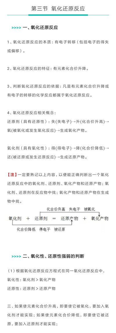 必修一
第二章 化学物质及其变化
第三节 氧化还原反应