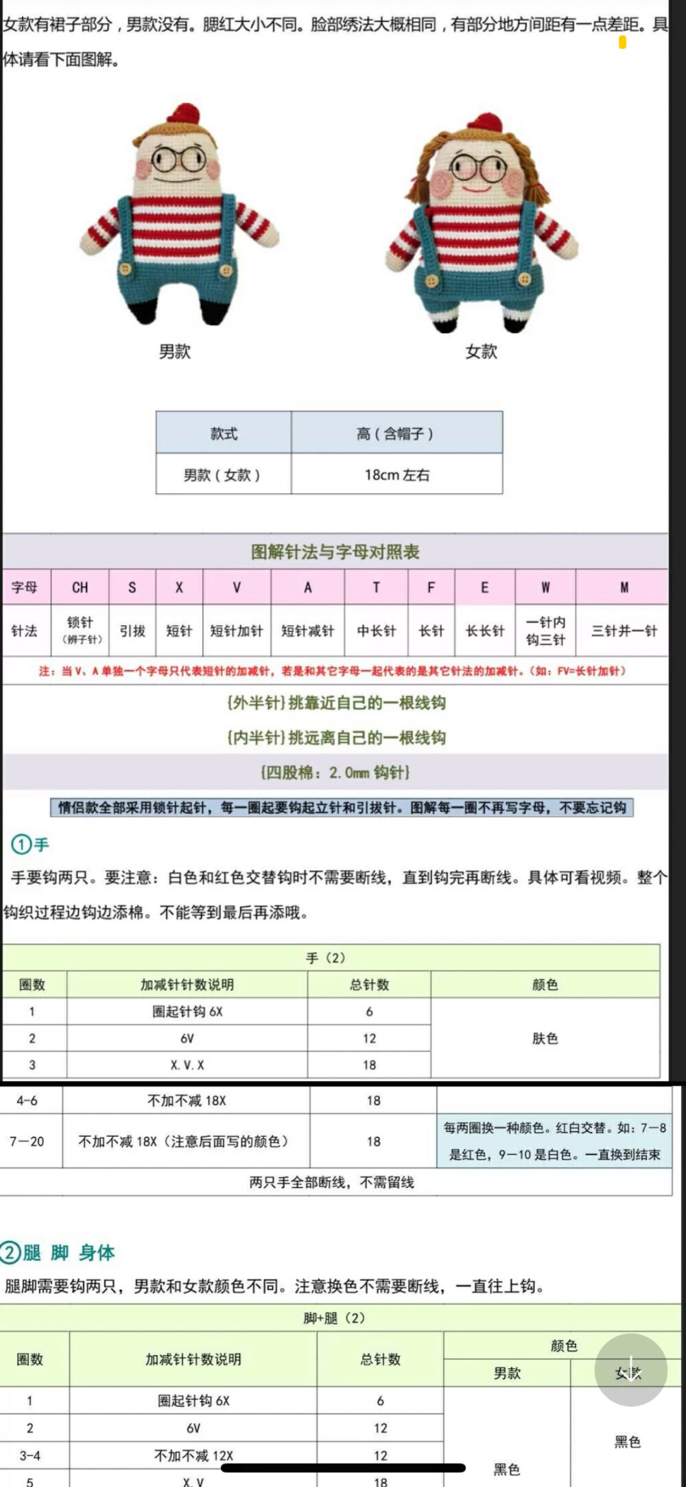 背带情侣图解