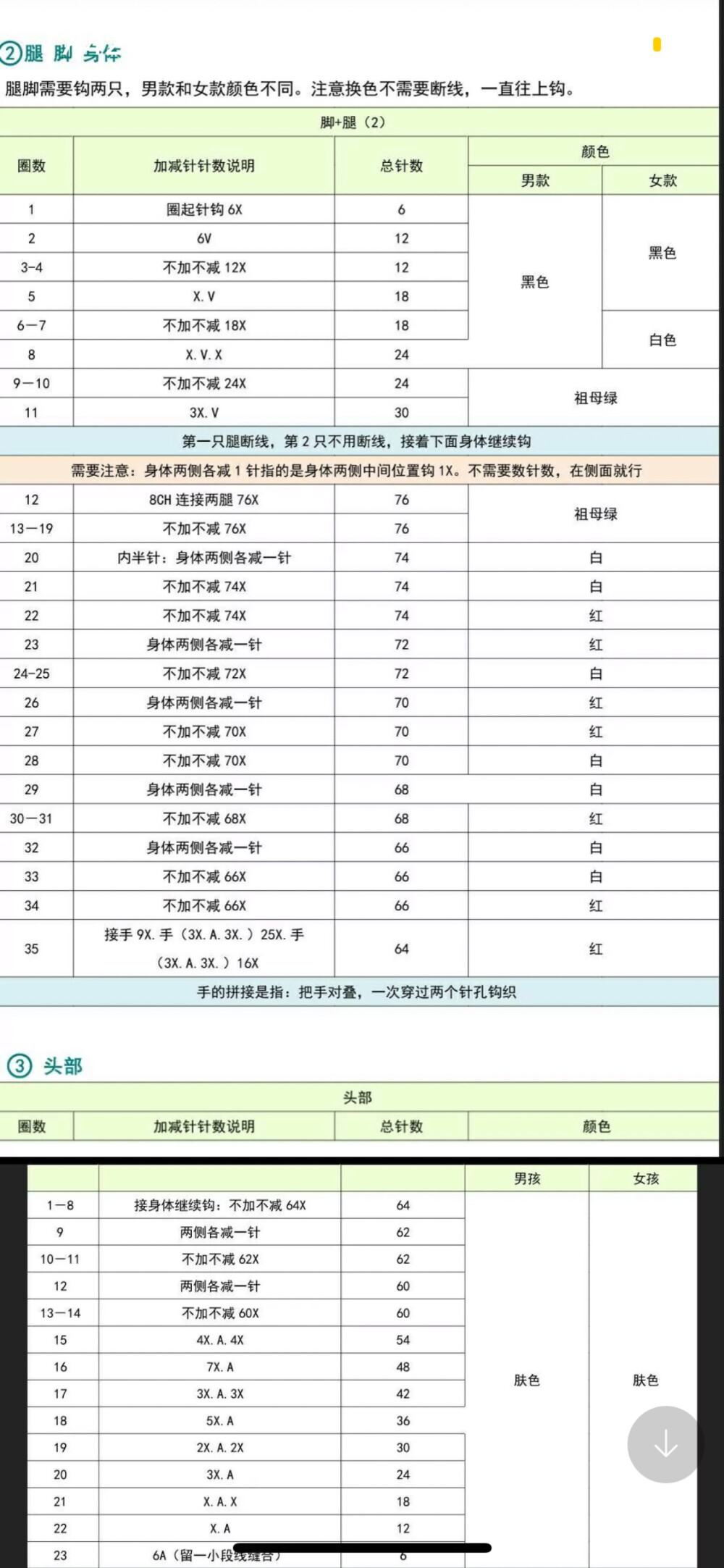 背带情侣图解