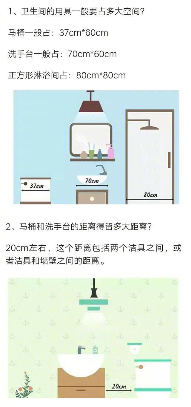 17个厨 卫装修最佳尺寸 一定要记牢。