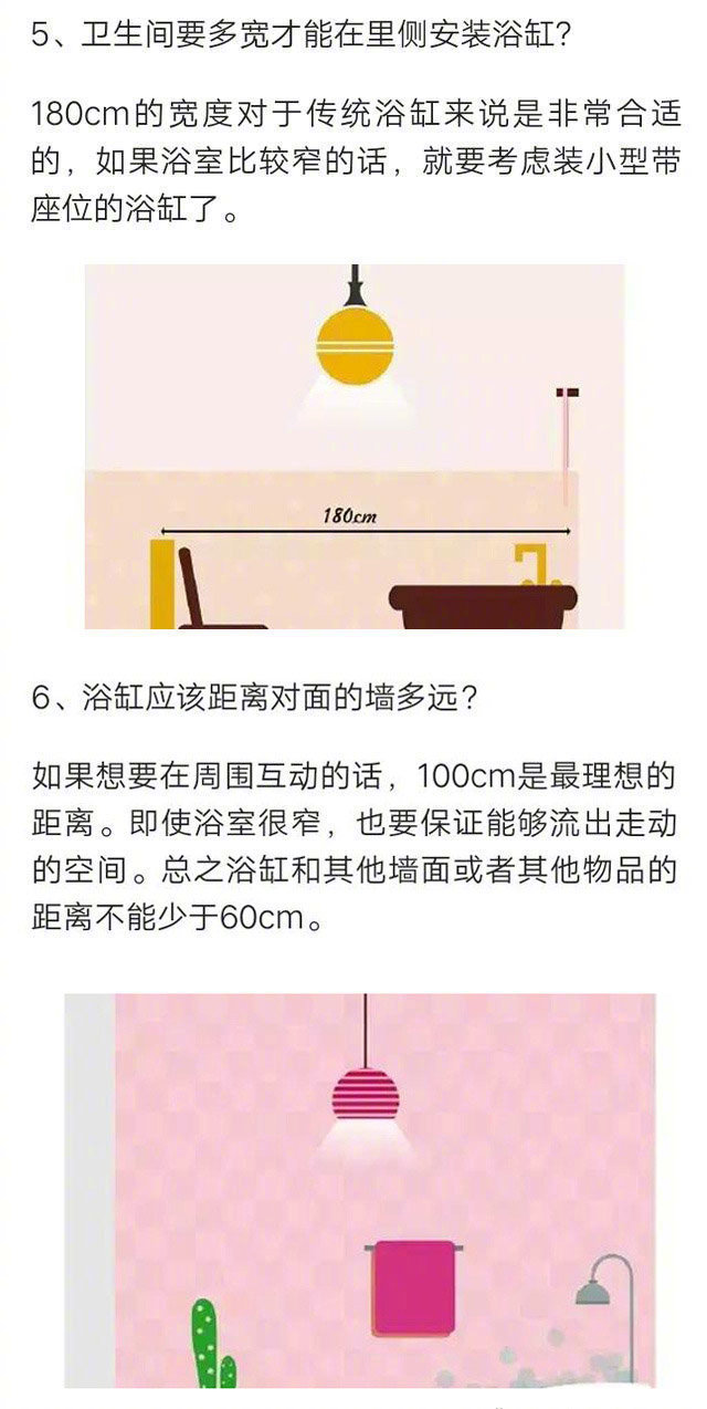 17个厨 卫装修最佳尺寸 一定要记牢。