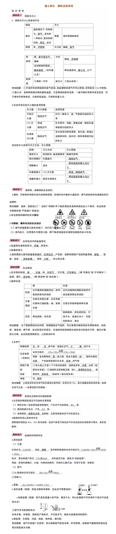 第七单元 燃料及其利用