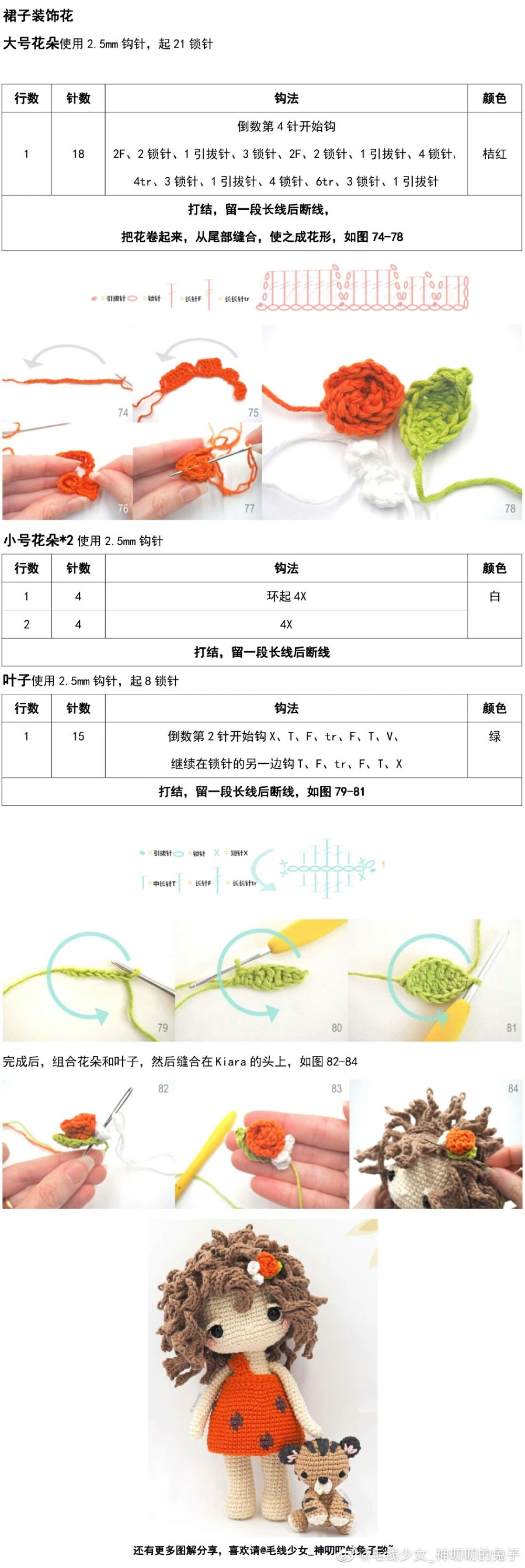 原始少女和她的老虎