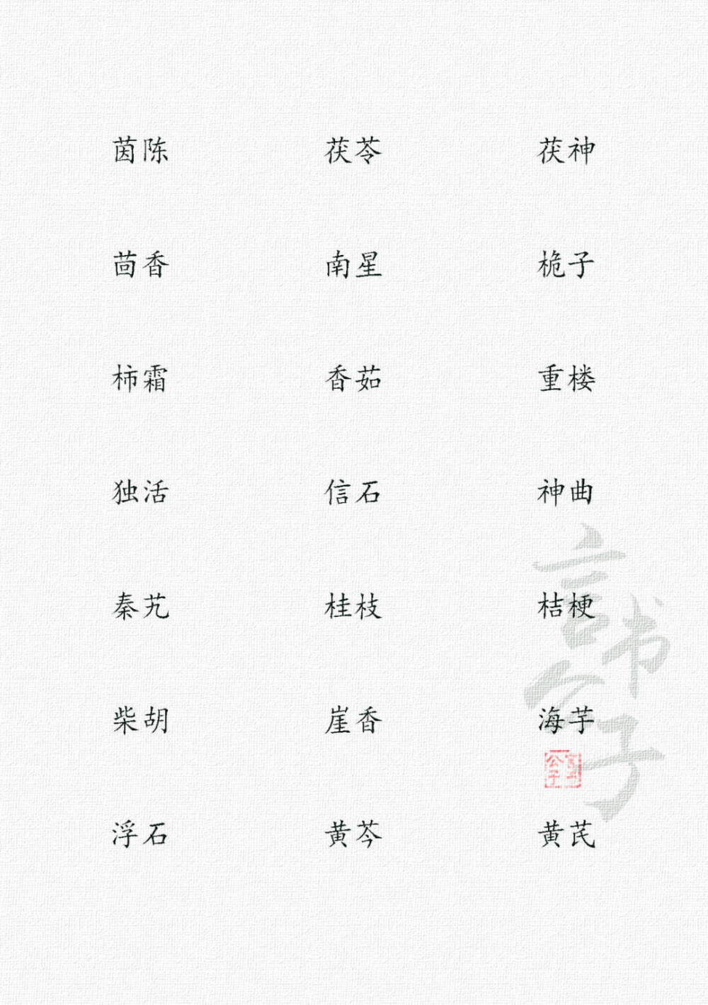 中药名字