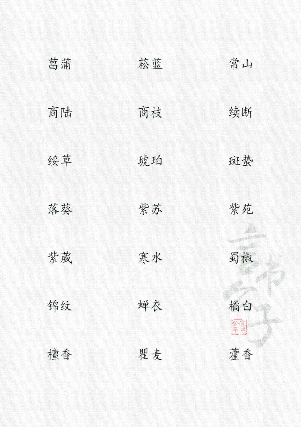 中药名字