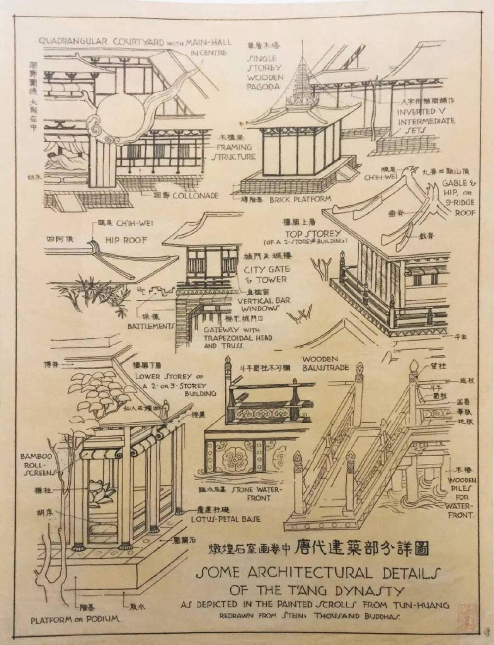 [cp]#艺术留学# #建筑#
灵感\ 前辈的精华
看梁思成大师《图像中国建筑史》中的手绘图，从中你能学习到什么？
#作品集# ​[/cp]