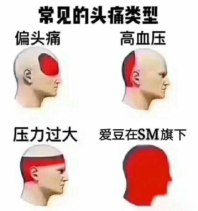 追星 表情包