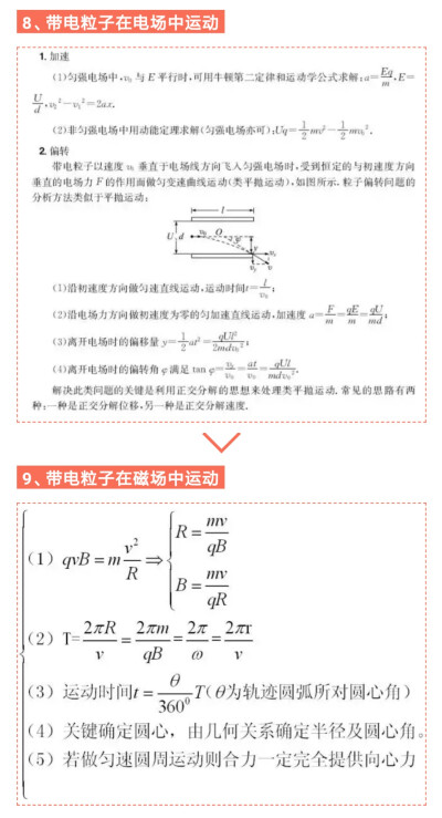 8.带电粒子在电场中运动
9.带电粒子在磁场中运动公式