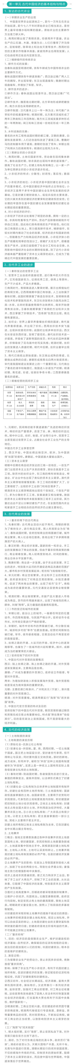 必修二
第一单元  古代中国经济的基本结构与特点