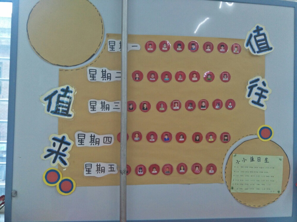 幼儿园环境创设
小小值日生
美术世界