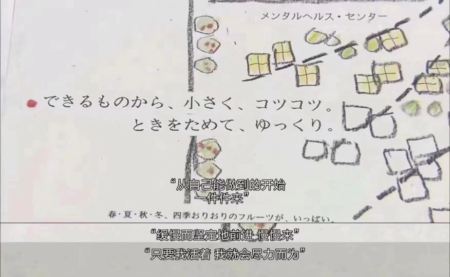 我已经不再什么事都拜托星星了◡̈ ᑋᵉᑊᑊᵒ ᵕ̈ ᑋᵉᑊᑊᵒ